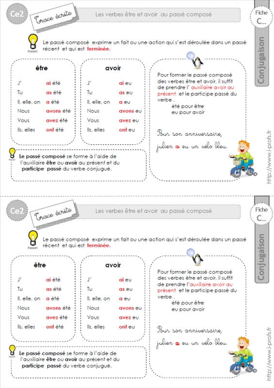 Ce2 pass Compos Des Verbes tre Et Avoir Le on
