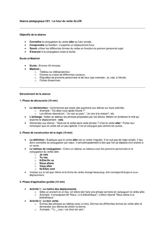 conjugaison ce1 le futur du verbe aller