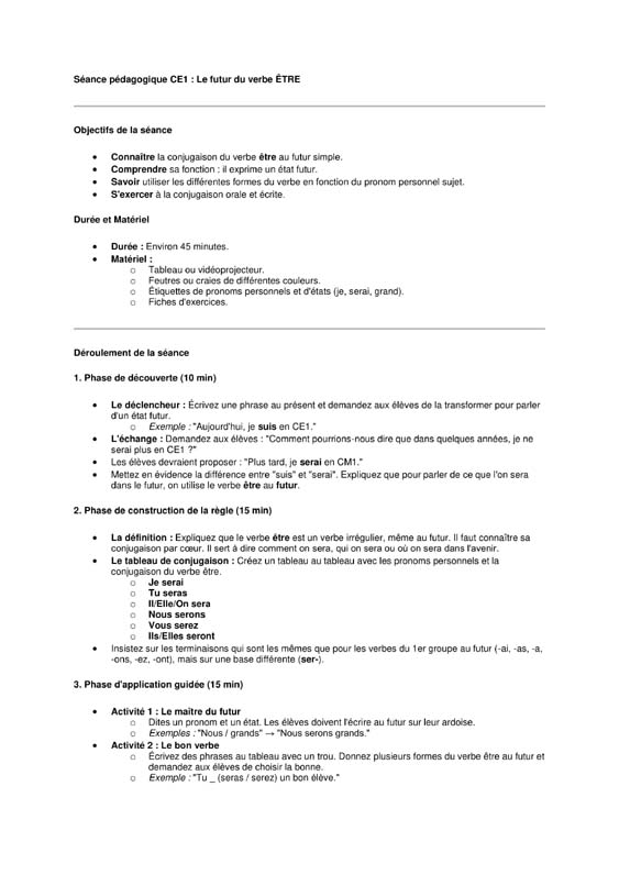 conjugaison ce1 le futur du verbe etre