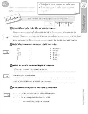 Aperçu fiche 1 : le passé composé du verbe avoir CE1