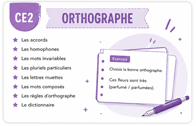 Fiches de orthographe ce2