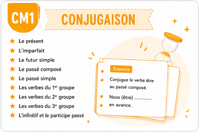 Fiches de conjugaison ce2