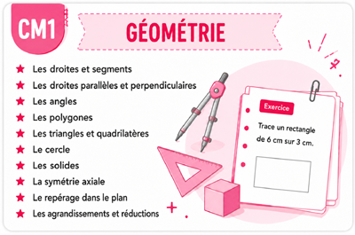 Fiches de géométrie ce2
