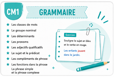 Fiches de grammaire ce2